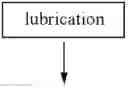 Fig. 09 - Rapid dissolution formulation of a calcium receptor-active compound