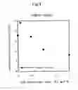 Fig. 04 - Hydrogel of (semi) interpenetrating network structure and process for producing the same