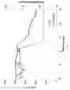 Fig. 05 - Methods, compositions and devices for inducing stasis in tissues and organs