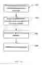 Fig. 17 - Methods, compositions and devices for inducing stasis in tissues and organs