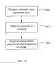 Fig. 18 - Methods, compositions and devices for inducing stasis in tissues and organs