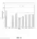 Fig. 20 - Astragalus radix and codonopsis pilosulae radix mixed extract for inhibiting carcinogenesis and metastasis