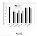 Fig. 03 - Apple peel powder, methods of making, and uses thereof