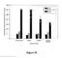 Fig. 11 - Apple peel powder, methods of making, and uses thereof