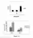 Fig. 11 - Method of fortifying seeds with an essential fatty acid, fortified seed and food product
