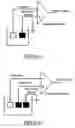 Fig. 07 - Using polypyrrole as the contrast pH detector to fabricate a whole solid-state pH sensing device