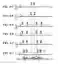 Fig. 07 - Pattern forming method and pattern forming apparatus