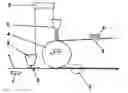 Fig. 01 - Method of applying a cover layer to a structured base layer