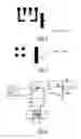 Fig. 03 - Fabrication of array PH sensitive EGFET and its readout circuit