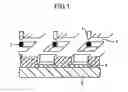 Fig. 02 - Fabrication of functional device mounting board making use of inkjet technique
