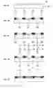 Fig. 03 - Process for manufacturing pattern forming body