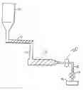Fig. 01 - Process for preparing poly(trimethylene terephthalate) fiber