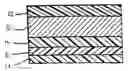 Fig. 01 - Barrier structure for food
