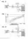 Fig. 05 - Fuel supply system for fuel cell system designed to ensure stability in regulating flow rate of recirculated off-gas