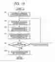 Fig. 08 - Fuel supply system for fuel cell system designed to ensure stability in regulating flow rate of recirculated off-gas
