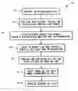 Fig. 01 - Zinc-based electrode for alkaline electrochemical cell