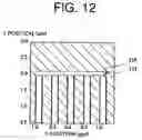 Fig. 13 - Photomask and method of fabricating semiconductor device by use of same