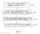 Fig. 10 - Aligning-assembling method for color wheel
