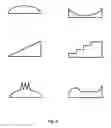 Fig. 03 - System and method for analog replication of microdevices having a desired surface contour