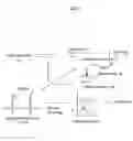 Fig. 02 - Methods for determining nucleotide sequence information