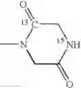 Fig. 20 - Mixtures of isobarically labeled analytes and fragments ions derived therefrom