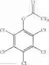 Fig. 26 - Mixtures of isobarically labeled analytes and fragments ions derived therefrom