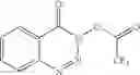 Fig. 30 - Mixtures of isobarically labeled analytes and fragments ions derived therefrom