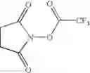 Fig. 32 - Mixtures of isobarically labeled analytes and fragments ions derived therefrom