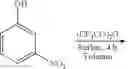 Fig. 33 - Mixtures of isobarically labeled analytes and fragments ions derived therefrom