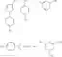 Fig. 15 - Mixtures of isobarically labeled analytes and fragments ions derived therefrom