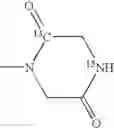 Fig. 20 - Mixtures of isobarically labeled analytes and fragments ions derived therefrom