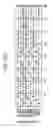Fig. 28 - Tumor suppressor designated TS10q23.3