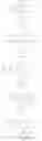 Fig. 11 - Fluorescence assays with improved sensitivity