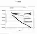 Fig. 03 - Methods of correcting a luminescence value, and methods of determining a corrected analyte concentration