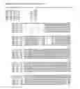 Fig. 06 - Nucleic acid fragments for the identification of dechlorinating bacteria