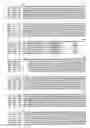 Fig. 07 - Nucleic acid fragments for the identification of dechlorinating bacteria