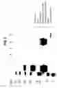Fig. 03 - IGF binding proteins