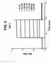 Fig. 06 - IGF binding proteins
