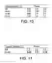 Fig. 08 - Screening for gestational disorders