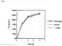 Fig. 02 - Reaction solution for cell-free protein synthesis, method of preparing the same, and protein synthesis method using the same