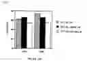Fig. 07 - Reaction solution for cell-free protein synthesis, method of preparing the same, and protein synthesis method using the same