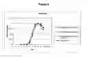 Fig. 03 - Use of acid stable protease in animal feed