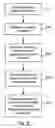 Fig. 06 - Biosensor utilizing a resonator having a functionalized surface