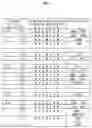 Fig. 02 - Zinc finger binding domains for GNN