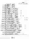 Fig. 04 - Bovine immunodeficiency virus (BIV) based vectors