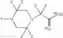 Fig. 44 - Isobarically labeled analytes and fragment ions derived therefrom