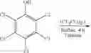 Fig. 56 - Isobarically labeled analytes and fragment ions derived therefrom