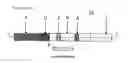 Fig. 01 - Instruments for detecting low-molecular weight substance