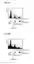 Fig. 06 - Immunoassay apparatus and immunoassay method