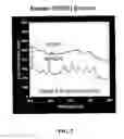 Fig. 06 - Methods and devices for using Raman-active probe constructs to assay biological samples